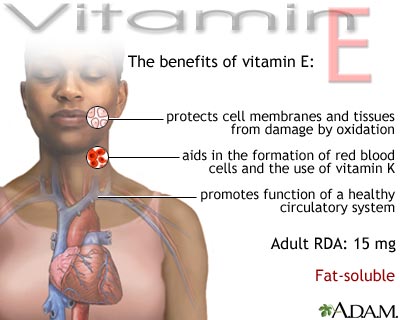 Vitamin E benefit