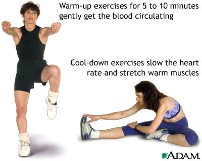 Warming up and cooling down Warming up and cooling down