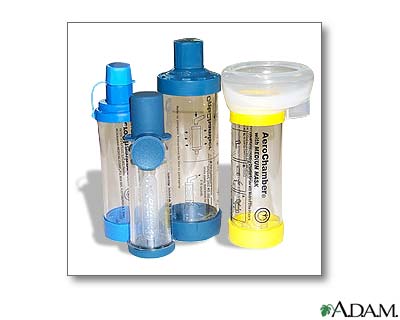 Spacer use - part one