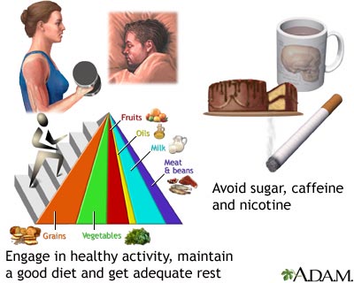 Diet and good health Diet and good health